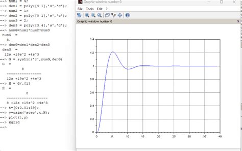 Marginally Stable System Example 的图像结果