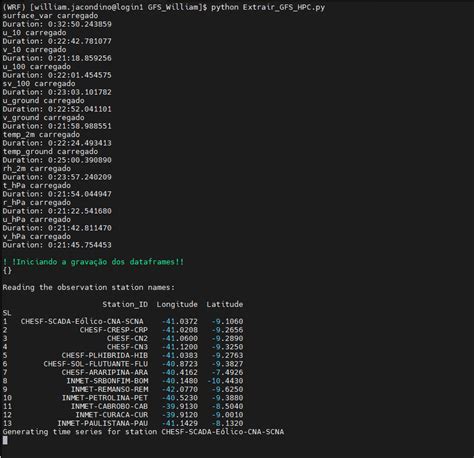 Image result for Python Change GRIB2 File