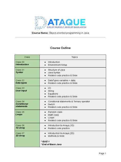 Image result for Program Outline Java