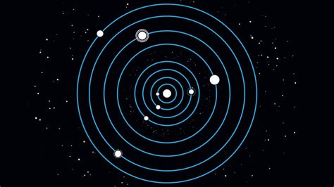 Downloadable Video Solar System 的图像结果