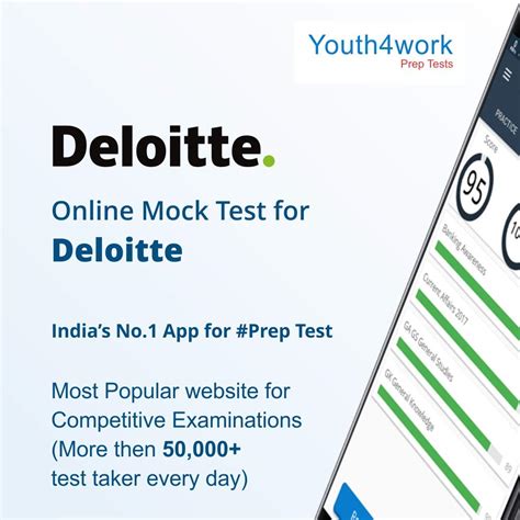 Deloitte Placement Papers – 3 Month Youth 4 work Subscription voucher ...