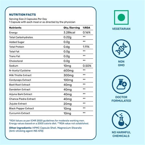 Lung & Liver Detox Capsules – What's Up Wellness