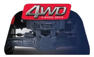 Mahindra 475 YUVO TECH+ 4WD Tractor | Price, Specs & Mileage
