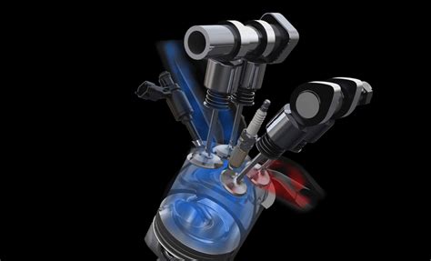 Image result for Direct Injection Technology