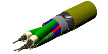 Image result for Dynamic Array Cable