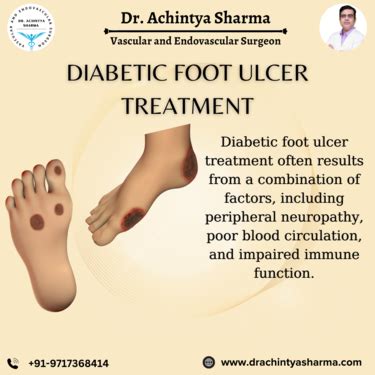 The Ultimate Diabetic Foot Ulcer Treatment Checklist - Hyderabad ...