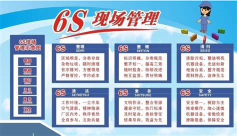【5S/6S/7S】仓库6S管理实施内容