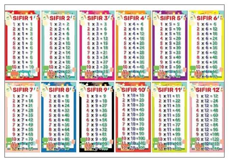 Image result for How to Run HTML Code in Browser