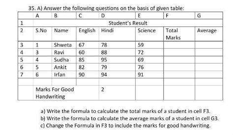 Write the formula to calculate the total marks of a student in cell F3 ...
