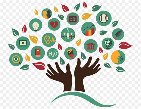 Education Level Clip Art 的图像结果