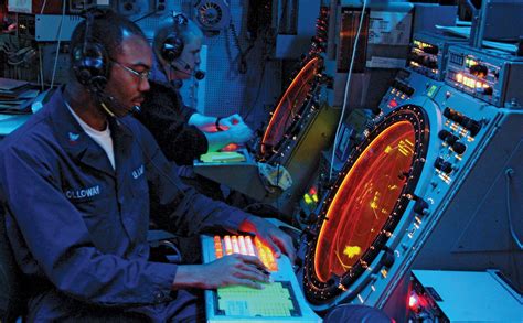 Image result for Radar Explained