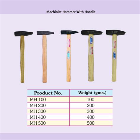 Taparia Machinist Hammer with Handle