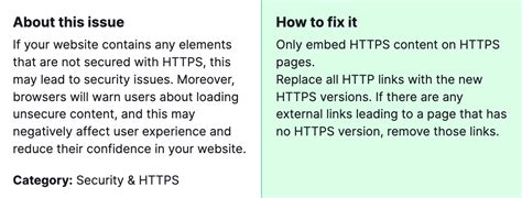 Image result for Issues Content