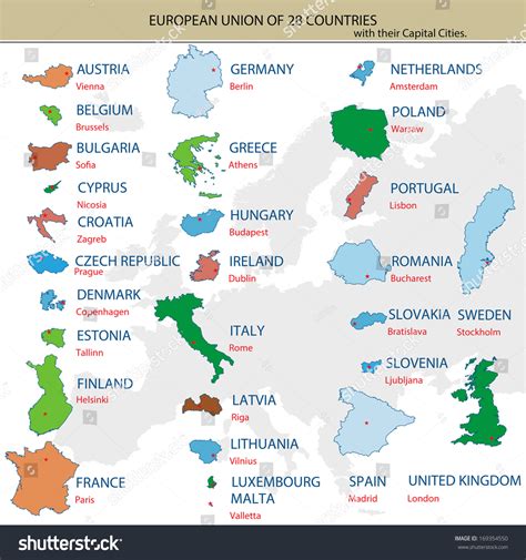 Eu Countries Capital Cities