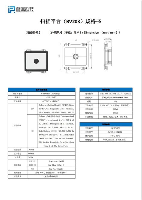 Fix Code B203 for Free 的图像结果