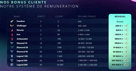 Rezultat imagine pentru Futures Infinity