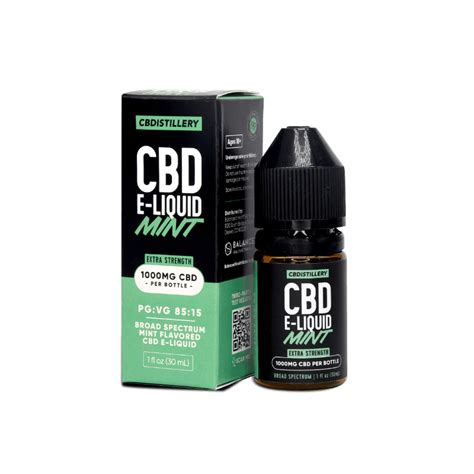 CBD Dosage by Product Type: How much should I take? - Healer