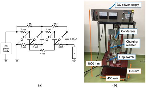 Development of Compact High-Voltage Power Supply for Stimulation to ...