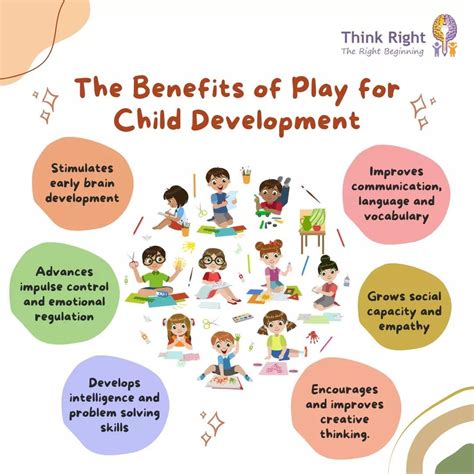 Importance of play in early childhood 9 benefits infographic – Artofit