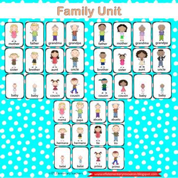 Family unit for Elementary ESL by HOLISTIC English Resources by ROSA AMELIA