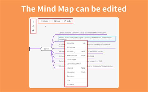 Mind Map Generator 的图像结果