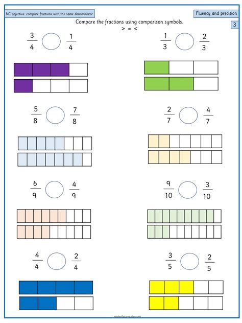 Grade 2 Compare Unit Fractions Using Relation Symbol 的图像结果