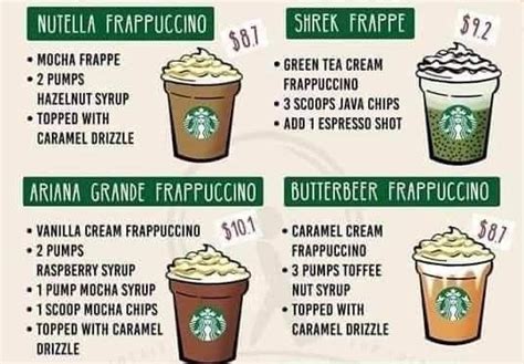 Types of Frappe Menu 的图像结果