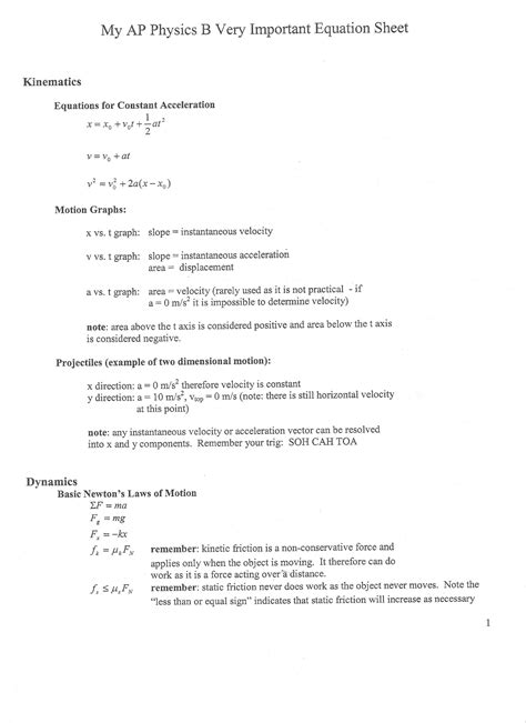 Ap Physics 1 Formula Sheet