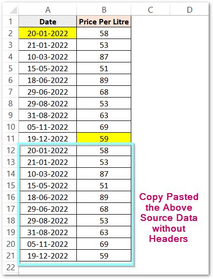 Excel Step Chart 的图像结果