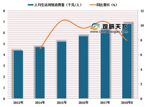 《2021广东统计年鉴》发布：全省有6城人均收入超过5万，广州第二 - 知乎