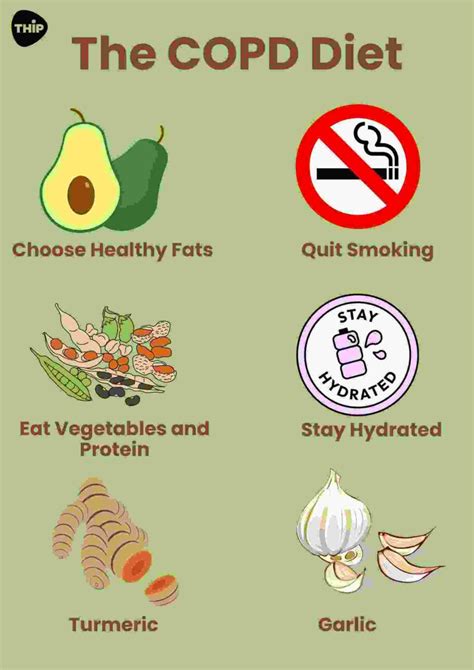 What is an Indian diet for COPD?- THIP Media