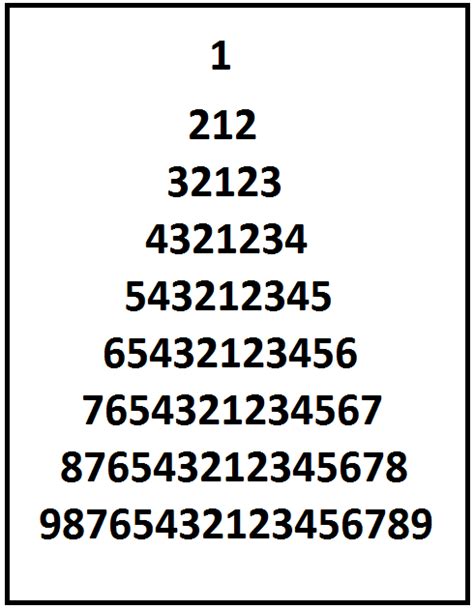 Image result for Nested Loop in Python in Hindi