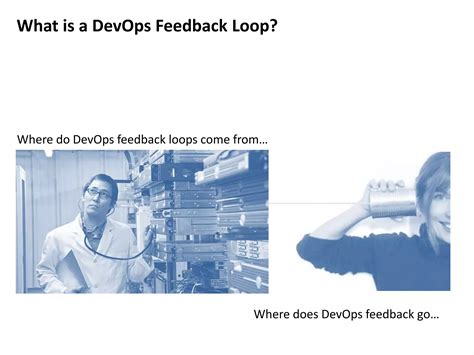 Image result for DevOps Feedback Loop