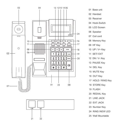 Landline Telephone with 16 Digits LCD Blue Light Display, Portable Home ...
