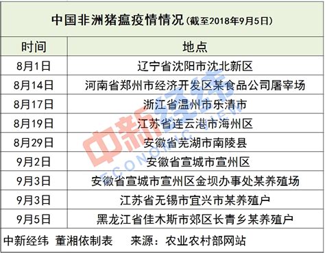 河北疫情已关联9省市，专家：春节前能控制住_凤凰网资讯_凤凰网
