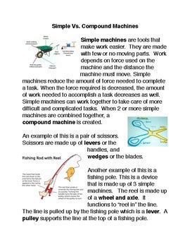 Image result for Simple Machine vs Compound Machine
