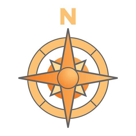 Image result for Windows Compass Website