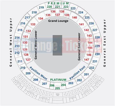 Dubai Cricket Ground Dimensions at George Truchanas blog