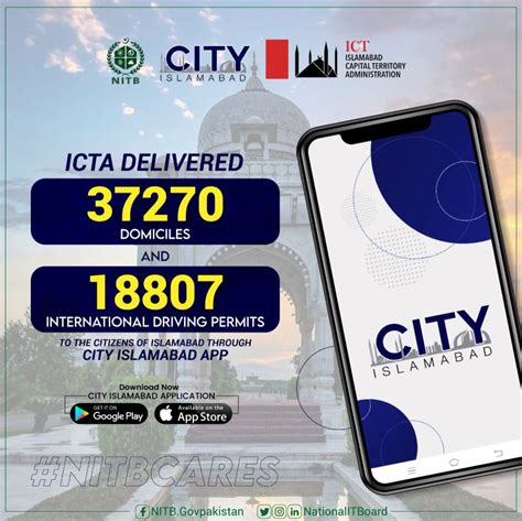 Nitb Exam Software 的图像结果