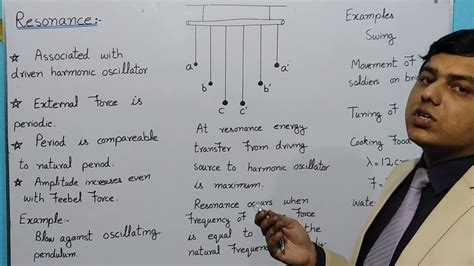 Image result for Resonance Physics Experiments