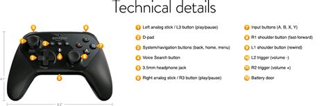 Image result for Amazon Fire Stick Controller