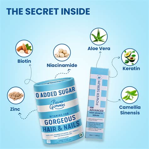 Crown Care Pack – Power Gummies