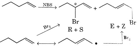 bromo derivatives formed during reaction will be