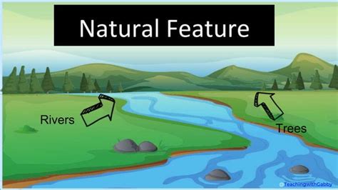 Example of Local Community 的图像结果