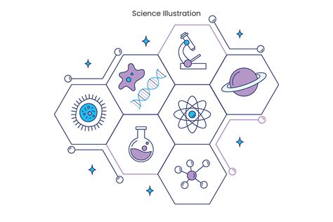 Science Flyer Template 的图像结果