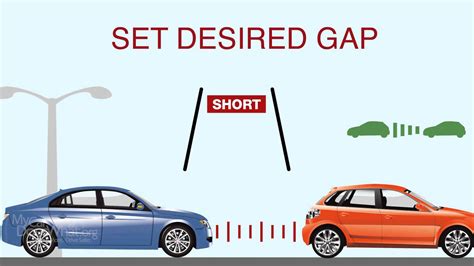 Adaptive Cruise Control - Quick Guide - My Car Does What