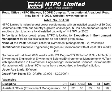 NTPC Limited Assistant officer Recruitment 2026 Apply Online for 20 ...