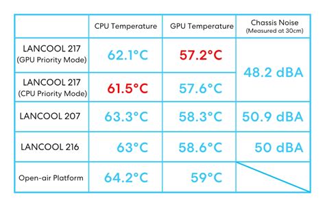 Buy The Best Pre-Built & Custom Built Gaming PCs in India | SMC ...