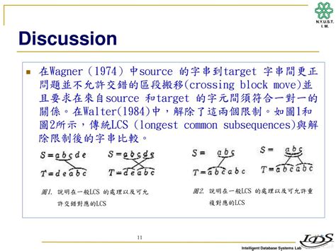 Image result for String-To-String Correction Problem