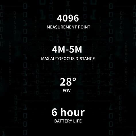 PDMOVIE Live AIR 3 Smart PD-BTMP-S LiDAR Autofocus Motor for India | Ubuy